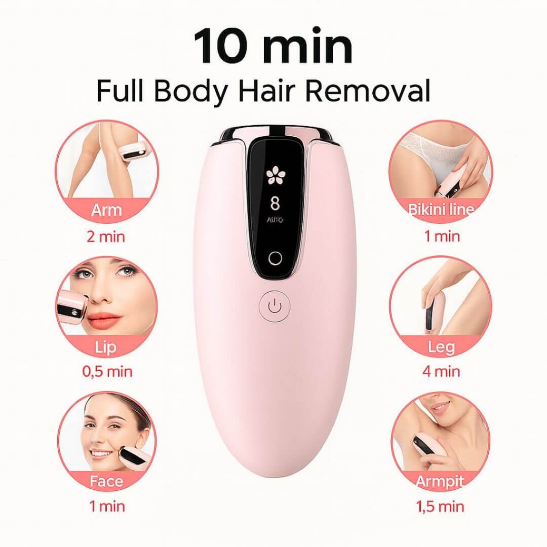 IPL Hair Removal – Visible Results in 2 Uses Skin-Friendly Clinically Tested For Face Bikini